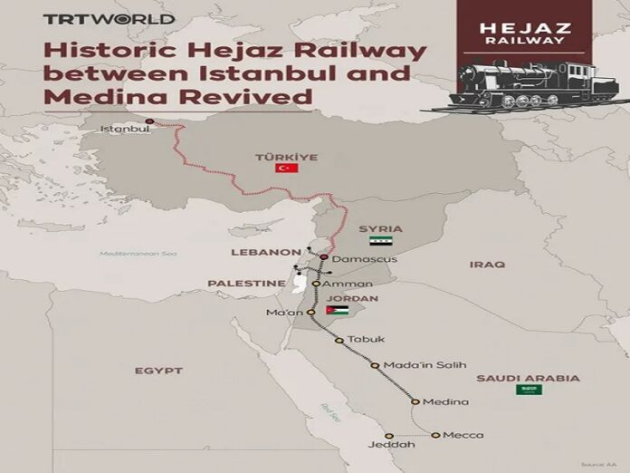 Hejaz Railway